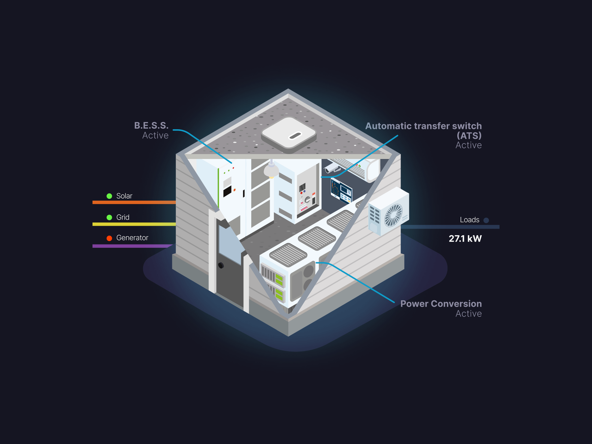 energy-cube2x-min energy-cube2x-min